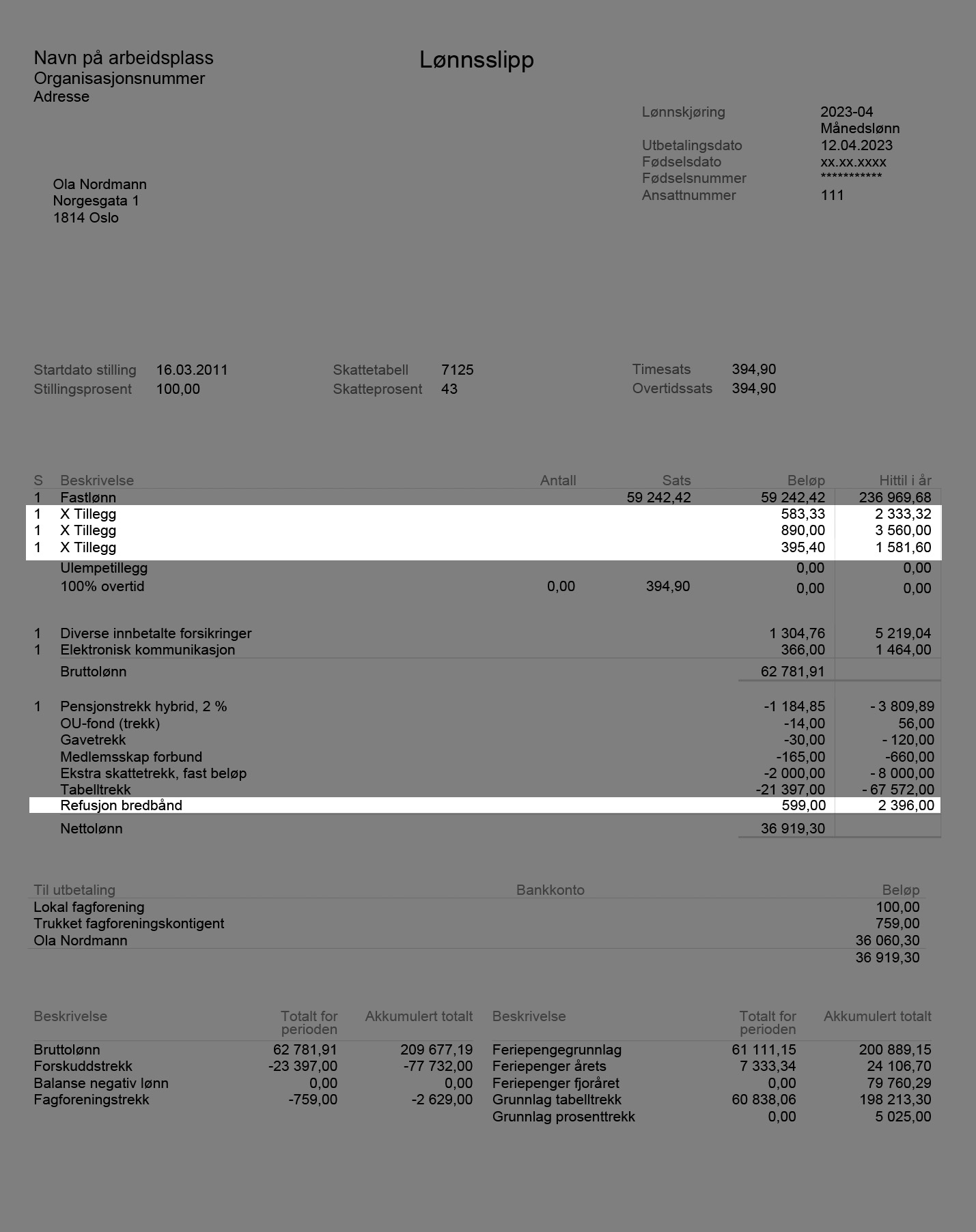 Hvor på lønnslippen det skal stå informasjon om trekk